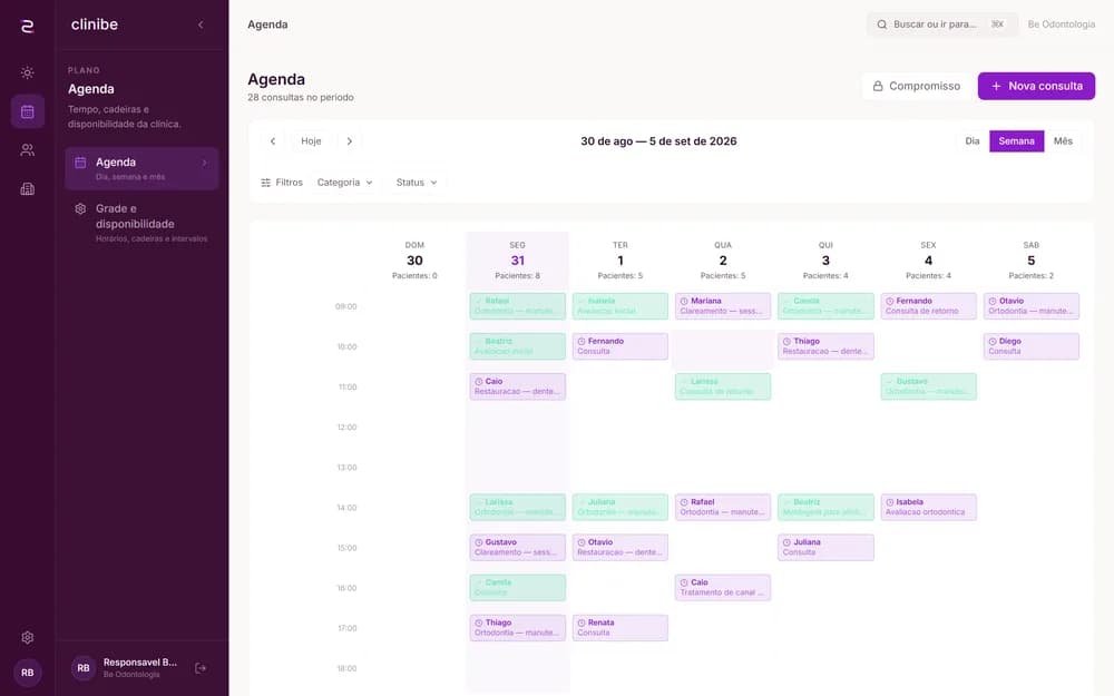 Agenda semanal da Clinibe