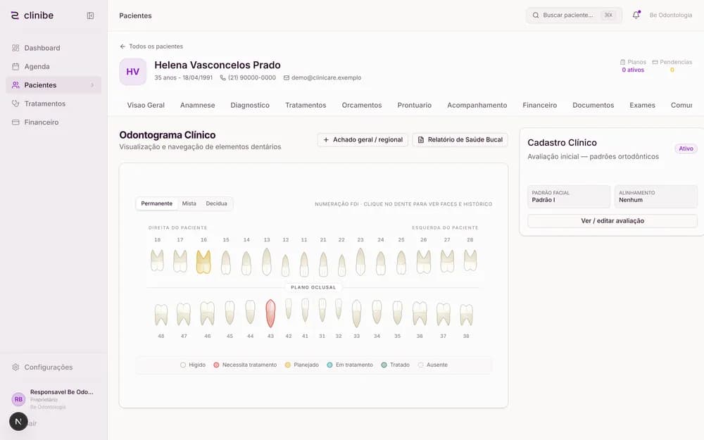 Odontograma anatômico com legenda de estados clínicos